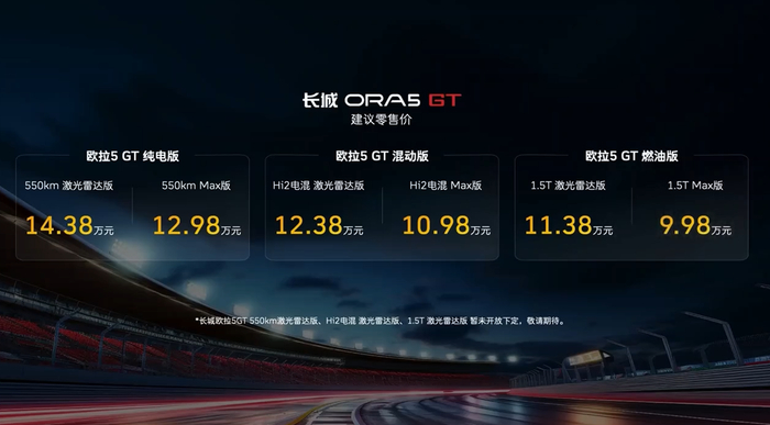 长城欧拉5 GT /欧拉5运动款上市，8.18万元起